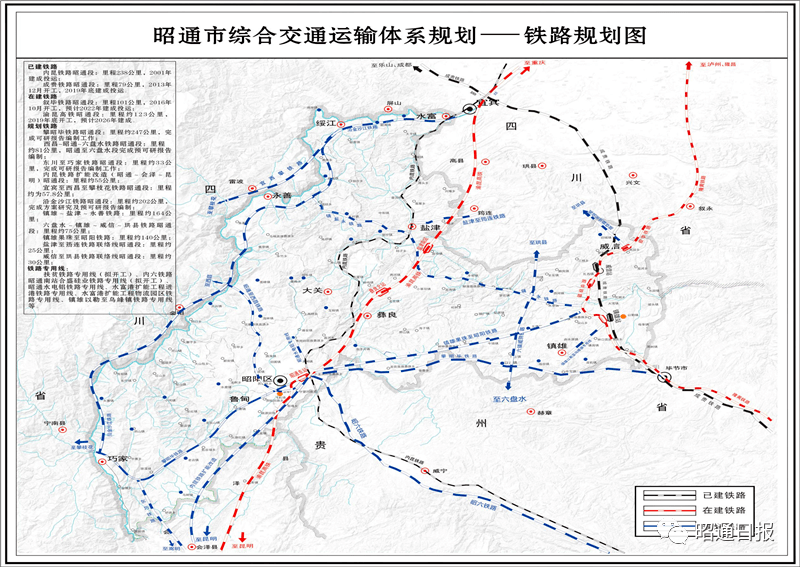 信息量巨大!昭通十四五规划纲要重磅出炉(附全文)