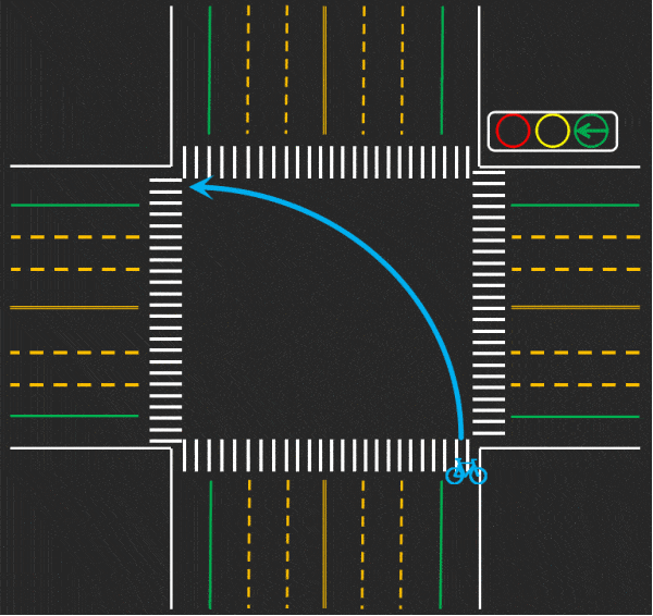 非机动车左转弯时,可以按照机动车信号灯绿灯指示通行.