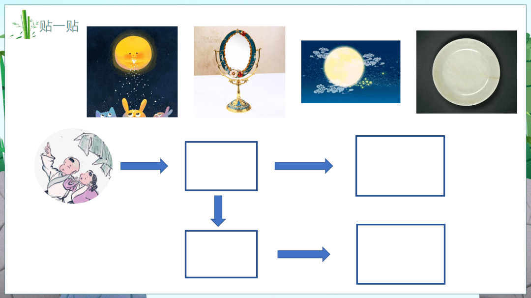 国学小课堂┊瑶台镜长什么样?月亮为什么会跟着跑?这堂课,他们这样上!