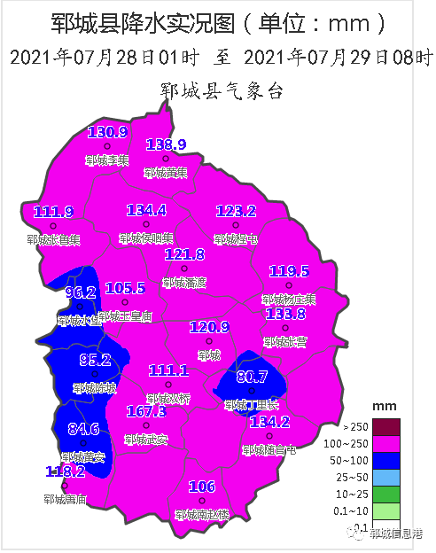 郓城最大降雨量在这里!随后气温飙升