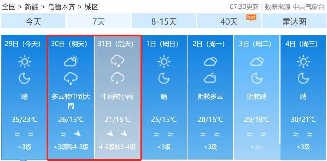 上海天气预报7天查询图片