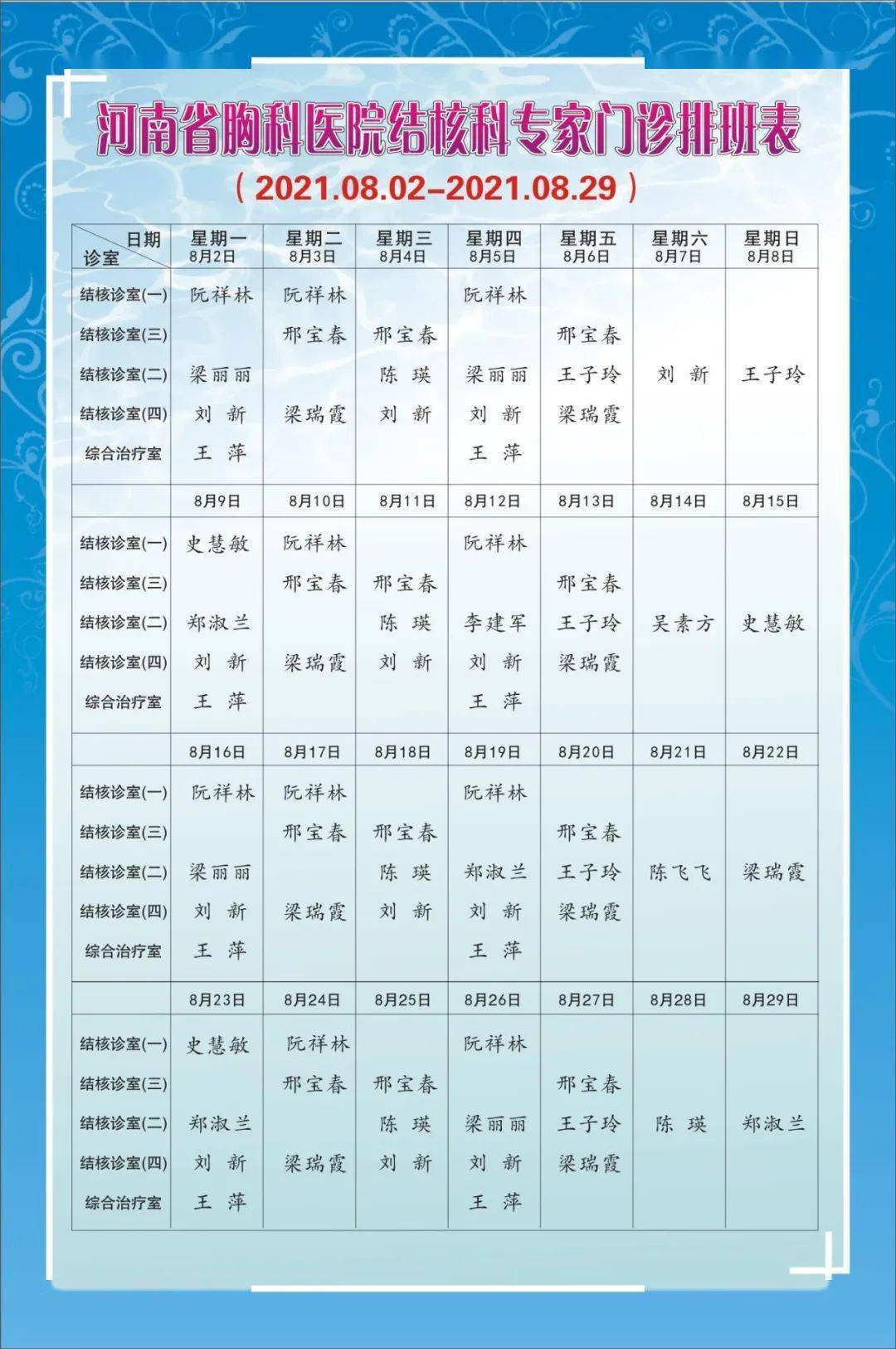 河南省胸科医院专家门诊坐诊表(2021年08月2日——08月29日)