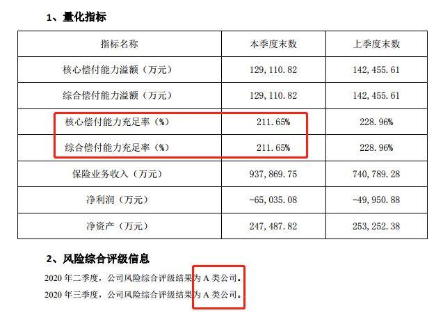 泰康人寿排名_泰康人寿
