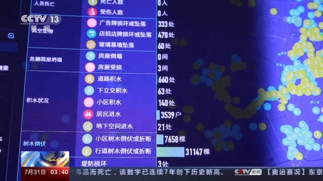 台风|实测和预报只差一厘米！“一网统管” 平台让上海防汛、防台能力大幅提升