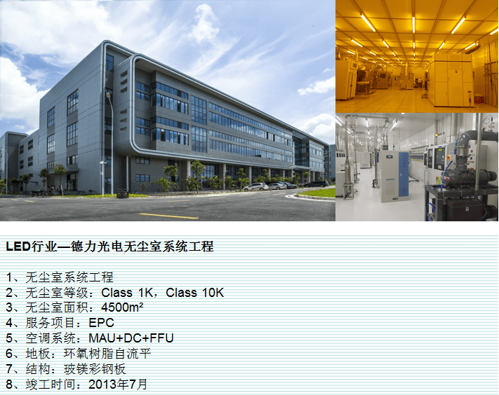 电子|合景净化工程公司:电子厂无尘车间方案 电子光学净化车间标准