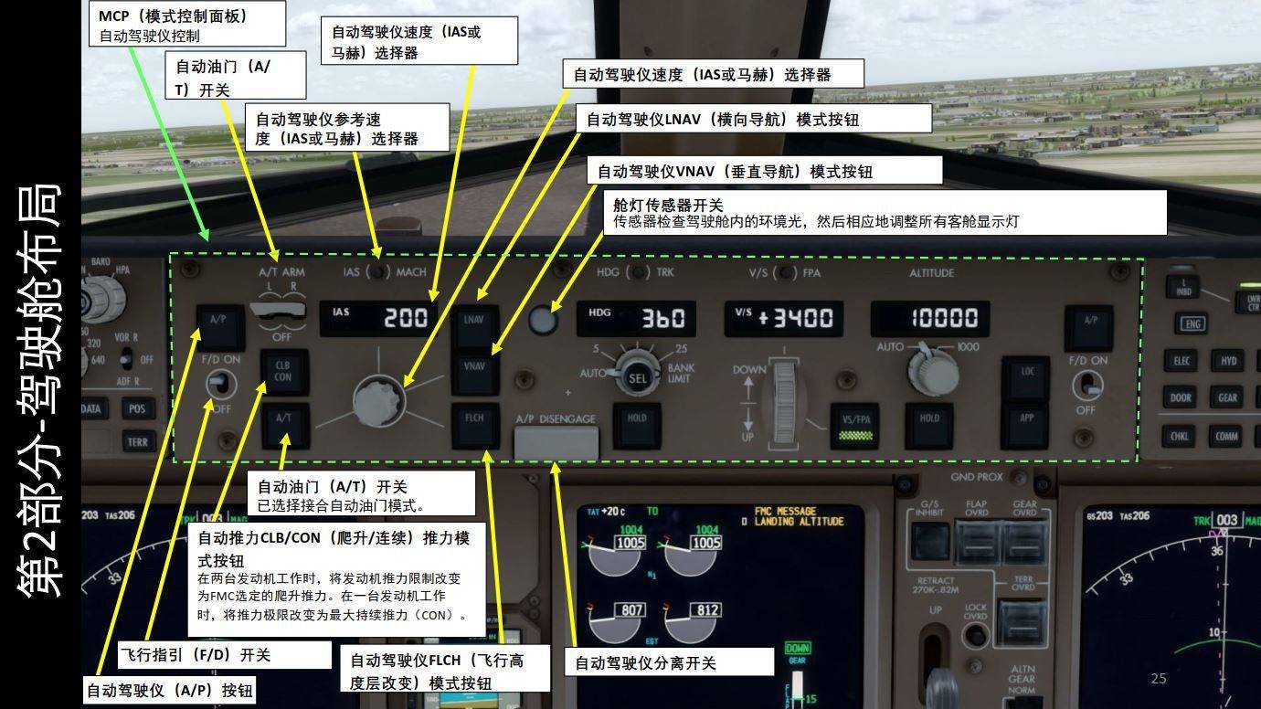模拟飞行p3d 波音777客机 中文指南 2.5自动驾驶