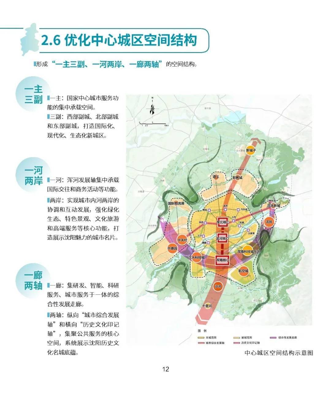沈阳市国土空间总体规划20212035年草案公开征询意见