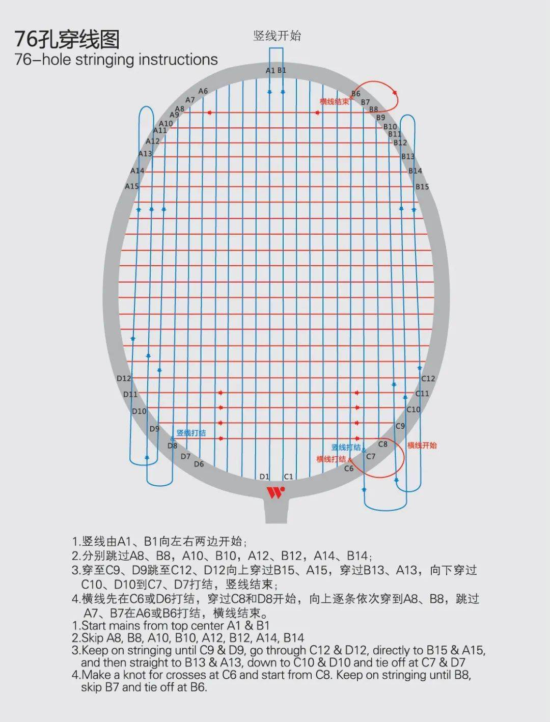 超实用羽毛球拍穿线指引伟士贴士