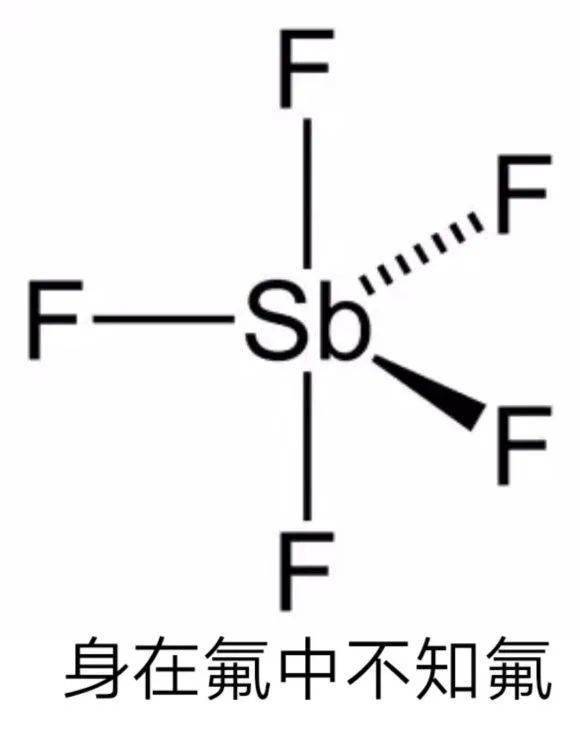 【物理化学】2021最新化学表情包来了!论斗图我们化学