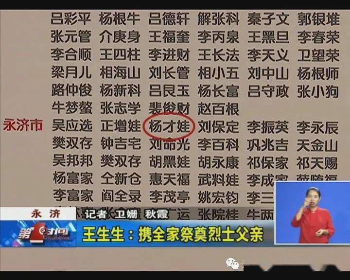 运城王生生终于找到烈士父亲了!