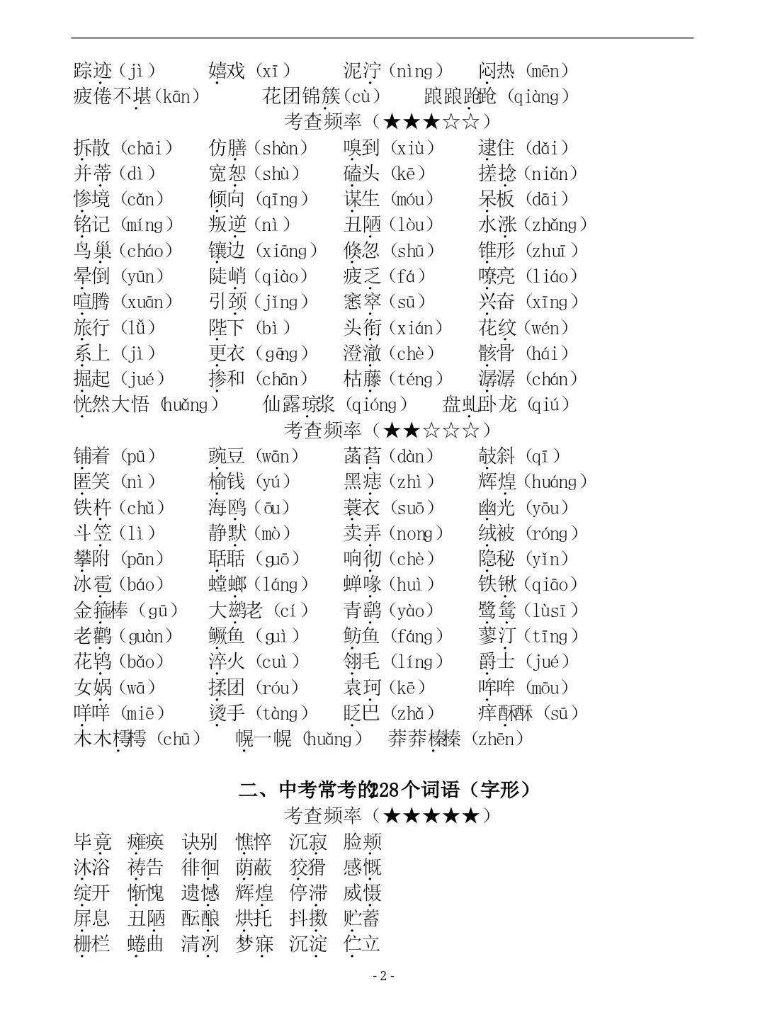 初中语文七八九年级易错字词汇总(六册全,查漏补缺!