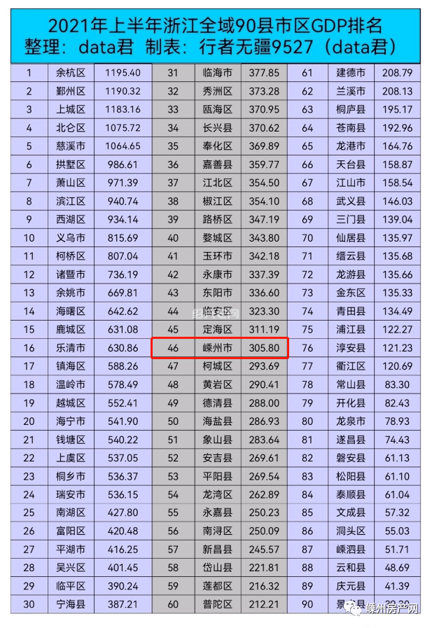 16:19来源:                             牛市生财日历 来源:绍兴e网