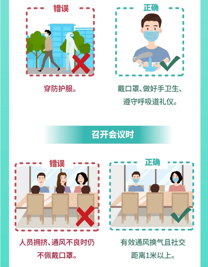 【疫情防控】教您如何做好个人防护