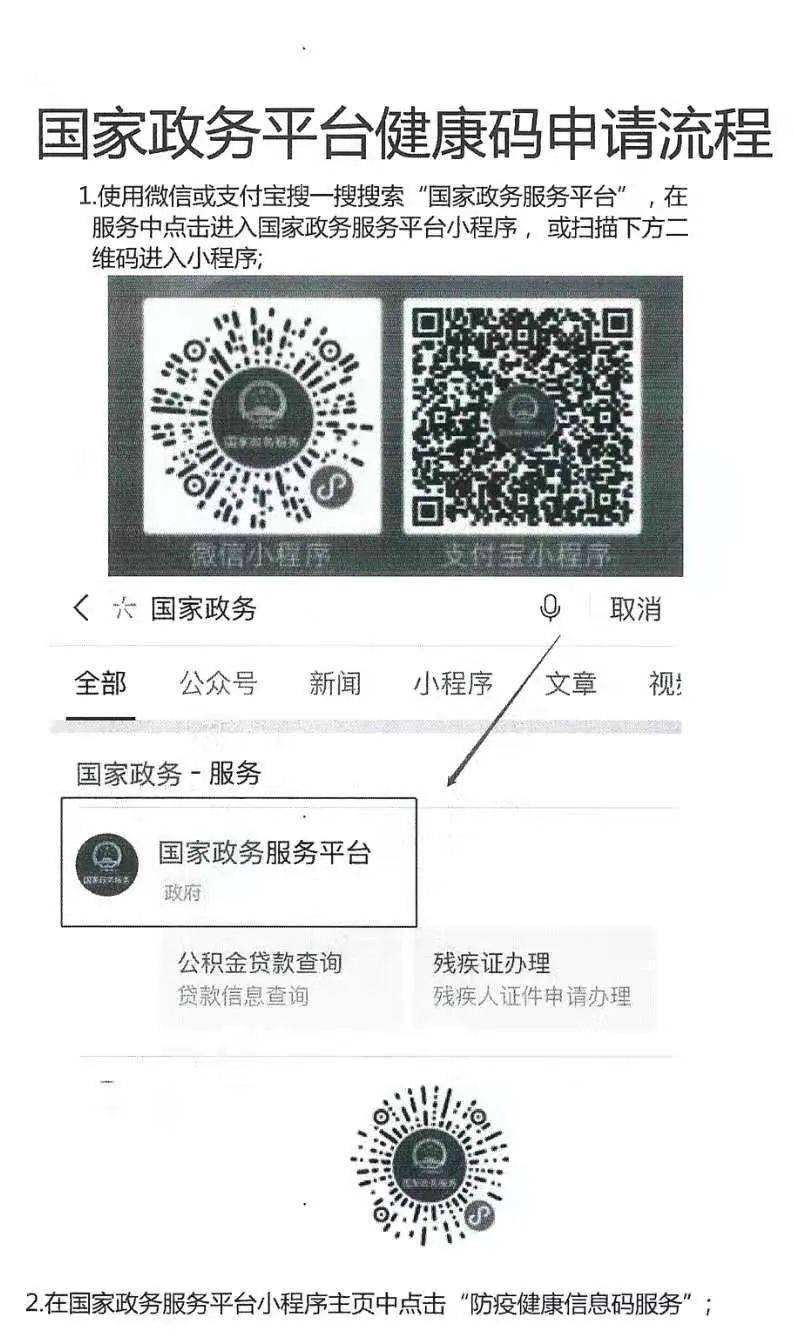关于转发《关于加强对我市重点场所全国一体化 政务服务平台"健康码"