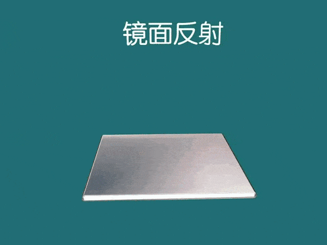 几张动图弄清八年级上册物理重难点, 附详细解析!