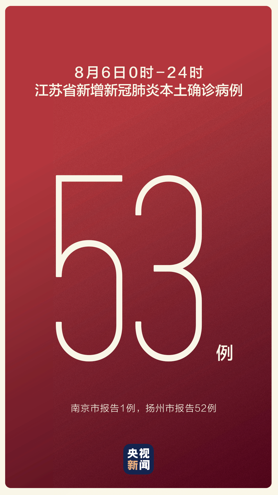 报告|本土新增确诊75例，其中扬州52例