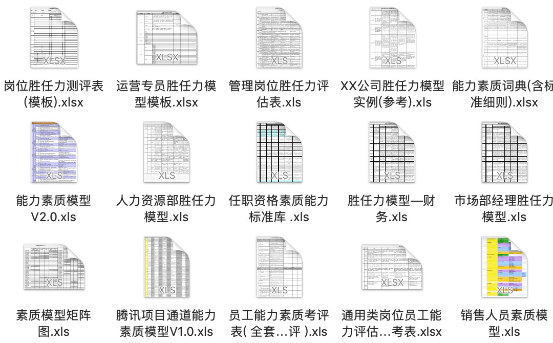 员工胜任力模型.xls