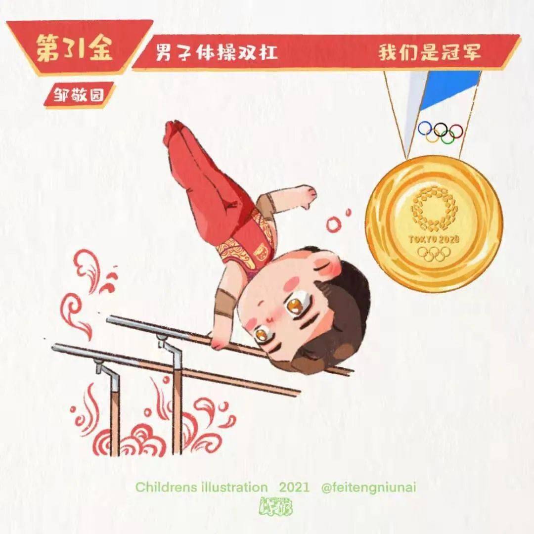 点赞宁夏青年插画师萌画奥运健儿快来pick你最爱的