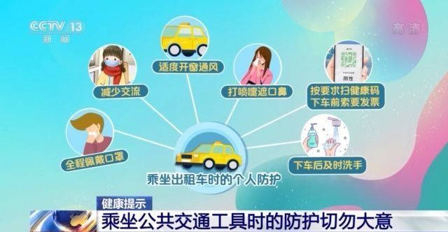 疫情|紧绷防疫这根弦 做好防护很重要！这些你都做到了吗