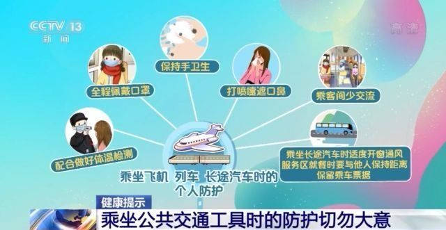 疫情|紧绷防疫这根弦 做好防护很重要！这些你都做到了吗