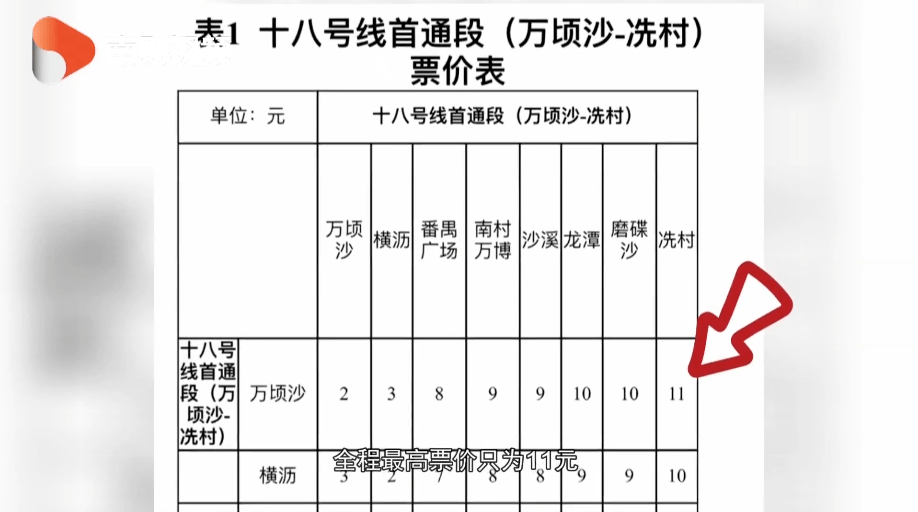 最高11元广州地铁18号线票价公布