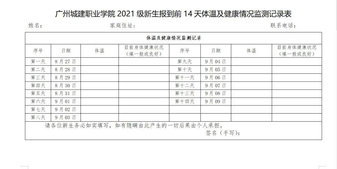 《广州城建职业学院2021级新生 报到前14天体温及健康情况监测记录表