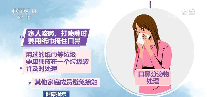 的作用|【健康提示】健康居家环境可降低新冠病毒感染风险