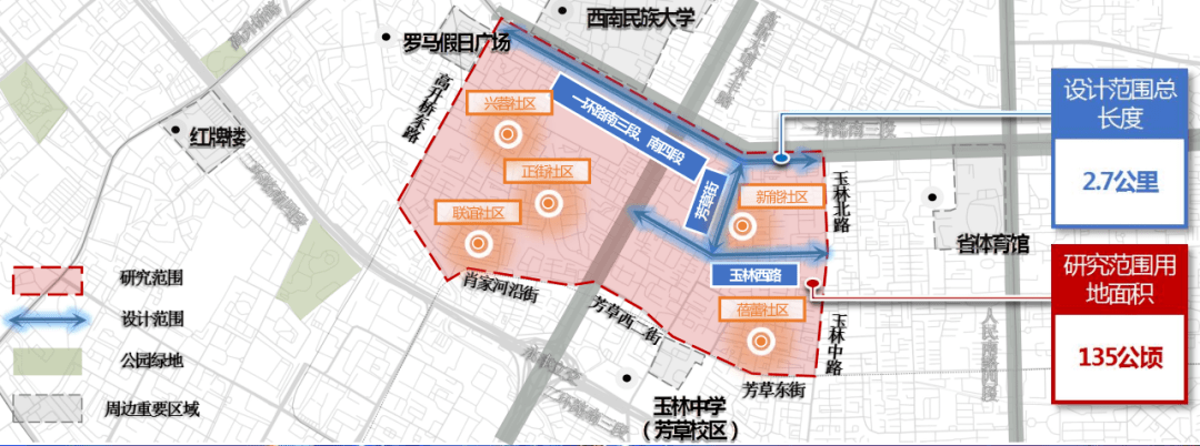 一环路高新 段 :街道长度约1.5公里,市政改造约1.5公里,景观改造约1.