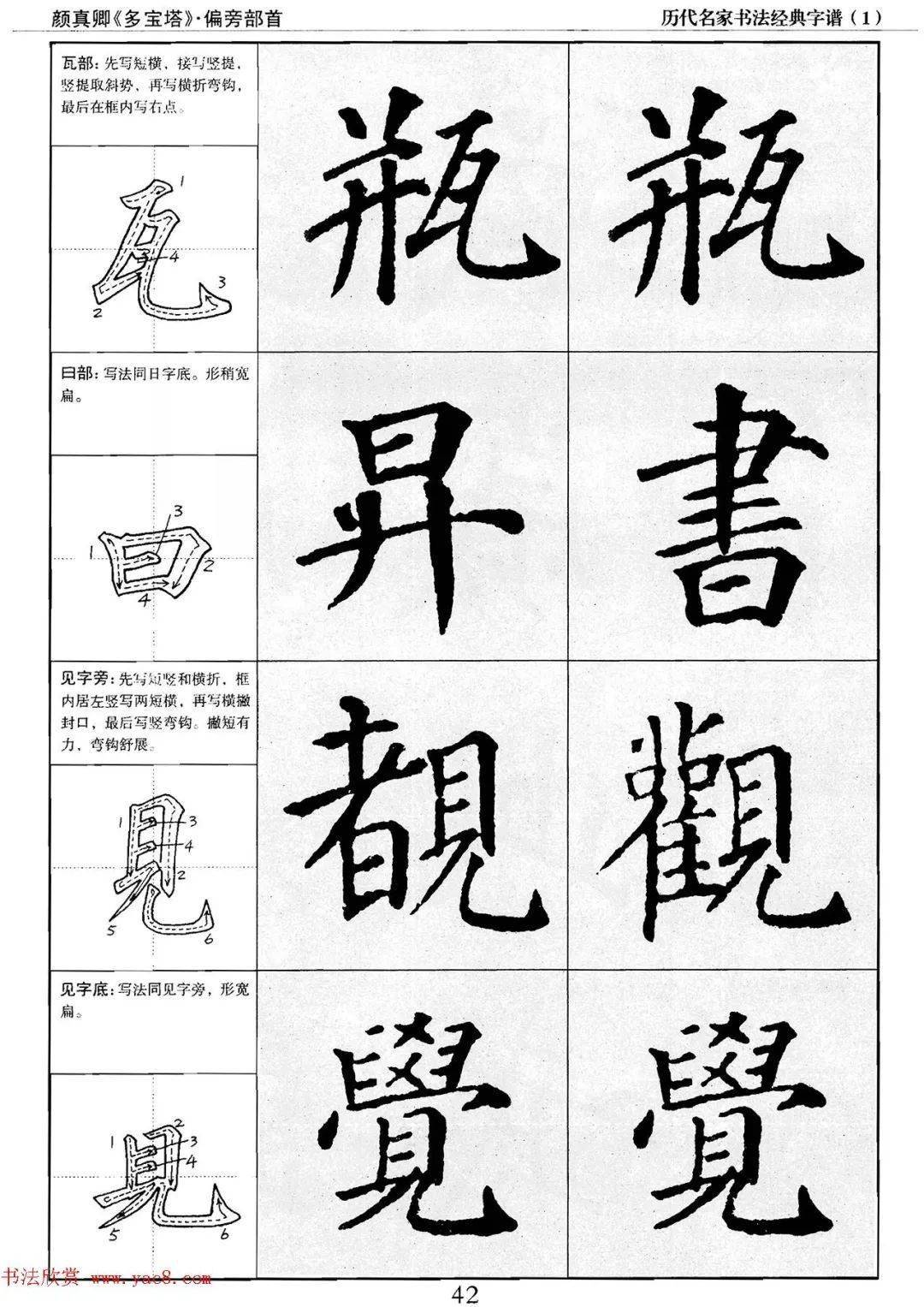 主要内容:颜真卿与《多宝塔》书写要诀,用笔原则,基本笔画,偏旁部首