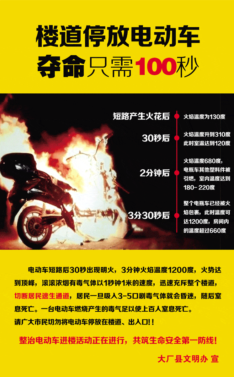 【防汛常识】雨天出行,小心这些陷