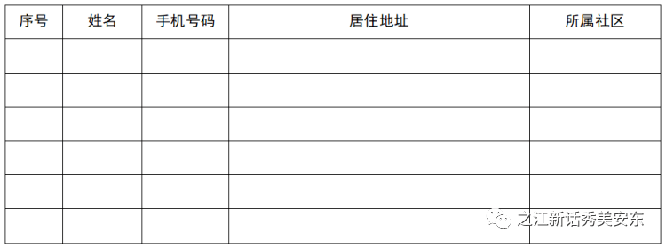 未接种新冠病毒疫苗人员信息登记表