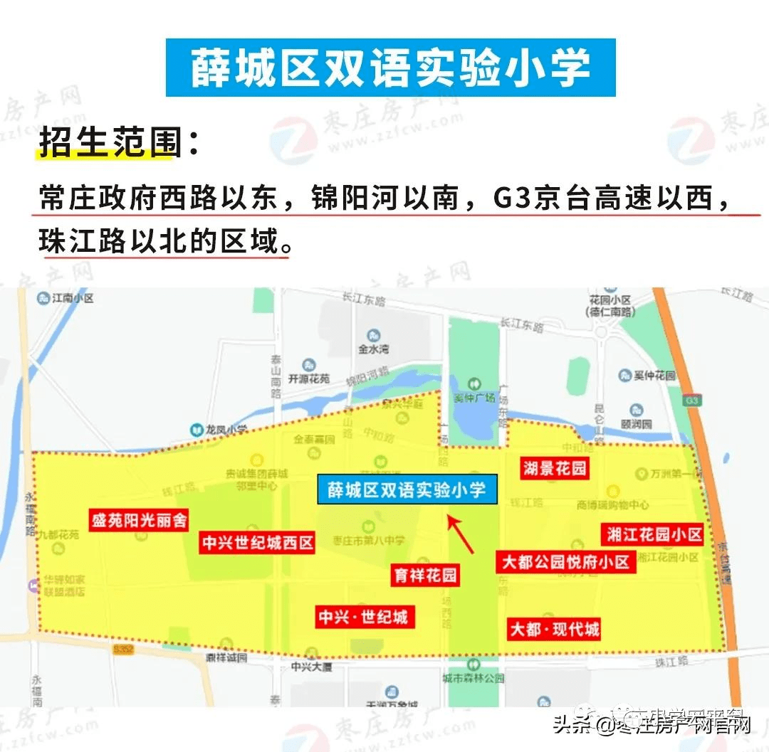 2021年滕州薛城台儿庄城区小学招生划片范围