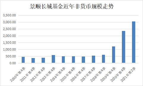 货币、银行与金融市场 pdf_货币市场_货币银行与金融市场读书笔记