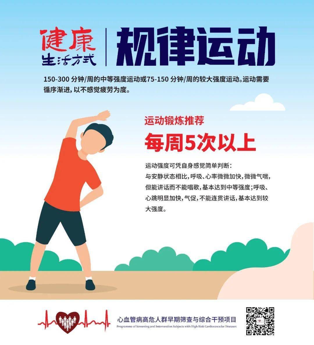 健康生活方式系列宣传海报发布