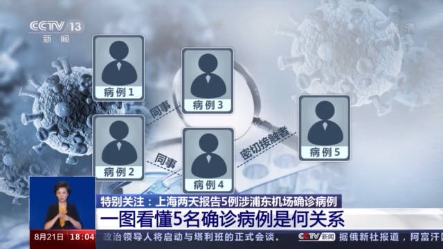 接种|上海两天报告5例涉浦东机场确诊病例 看5名确诊病例是何关系