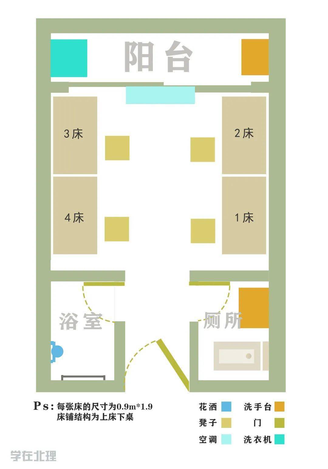 在此为各位新生奉上宿舍平面图 六人间 宿舍一经选定  不能随意更改