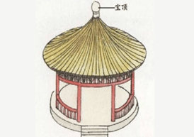 殿)>歇山顶(例:天安门城楼)>攒尖顶(例:天坛祈年殿)>悬山顶(利于风