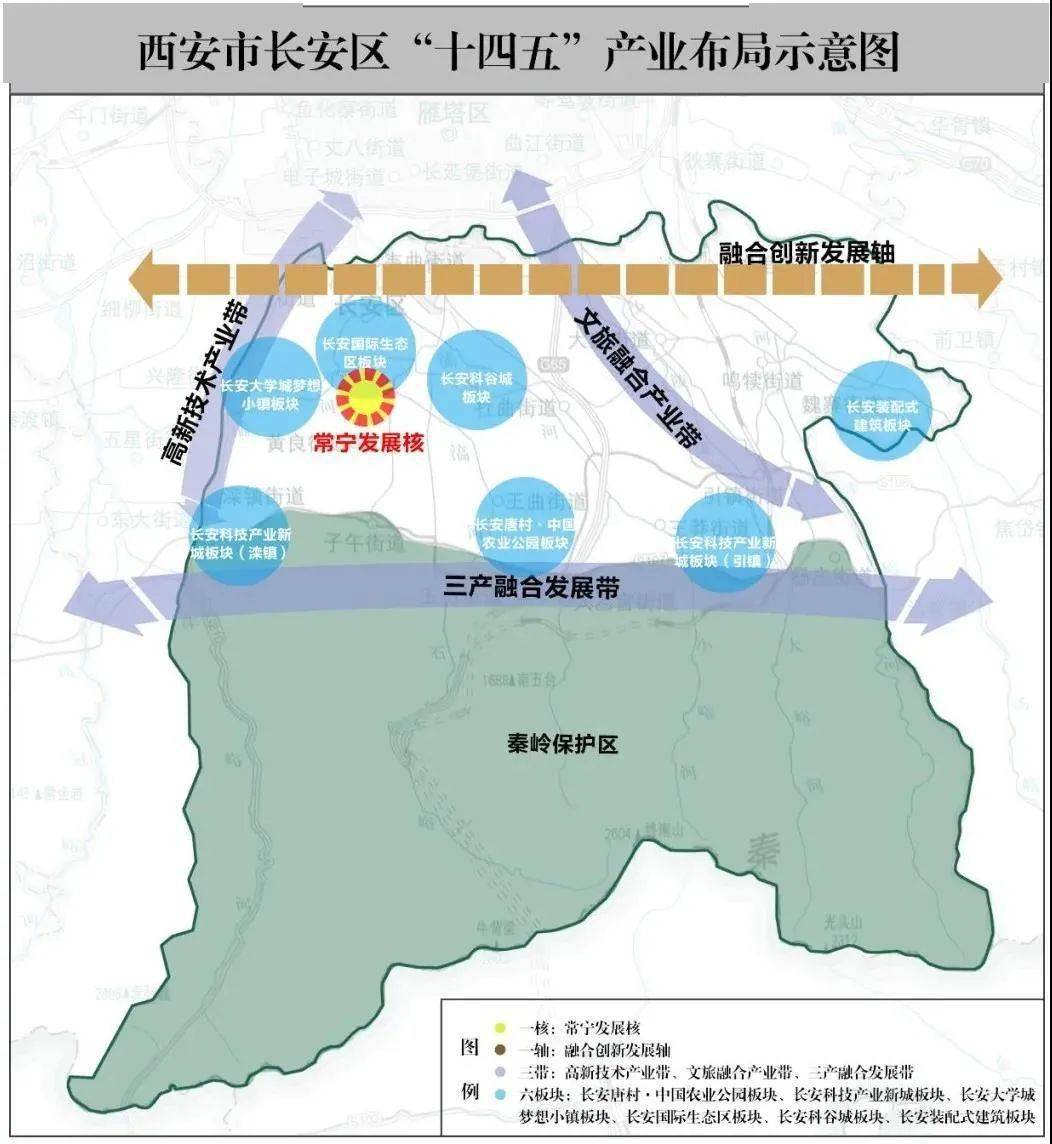 长安区"十四五"产业布局示意图◎news