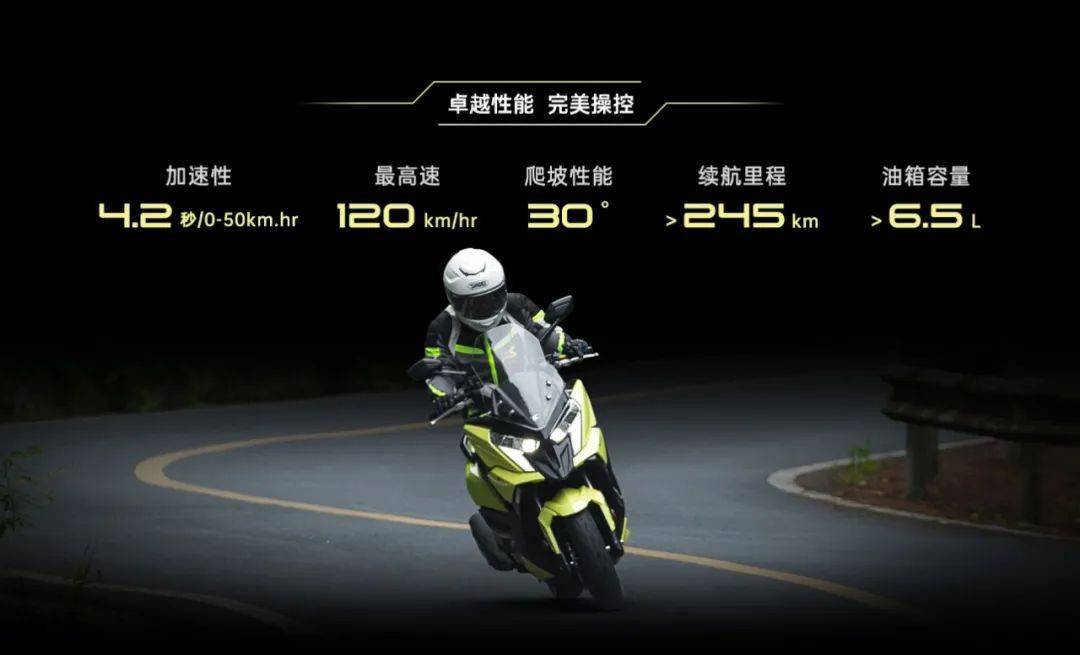 超能打的跨界踏板摩托车型光阳rks150