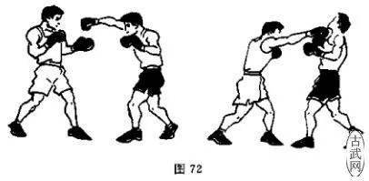 向后闪用左手直拳击,摆拳或用右手直拳,摆拳还击(图72)