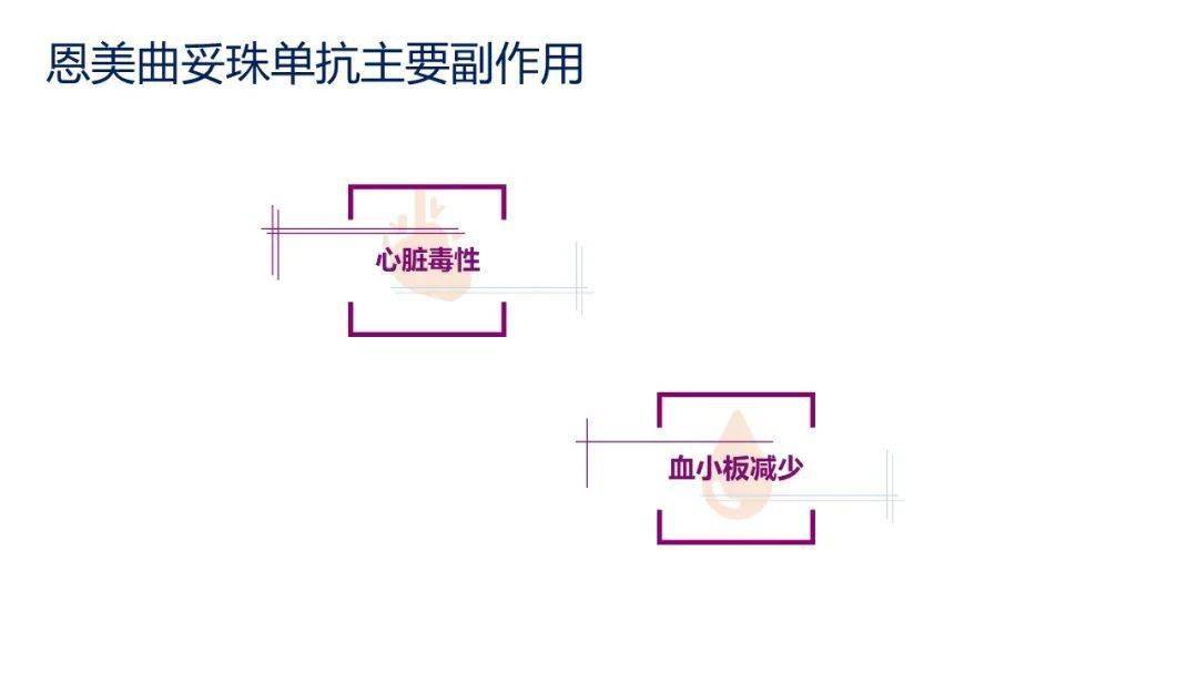 周四讲堂靶向治疗的新希望恩美曲妥珠单抗