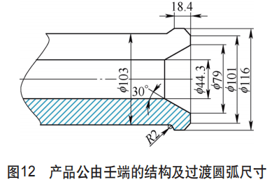 使挡圈内径尺寸与公由壬端外圆柱尺寸一致,均为φ103mm,保证挡圈内径