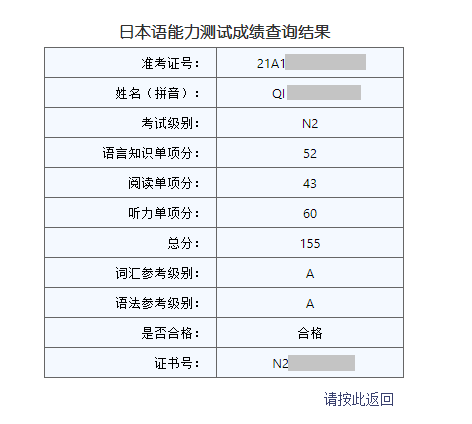 恭喜张同学取得了n2级别153分的好成绩!