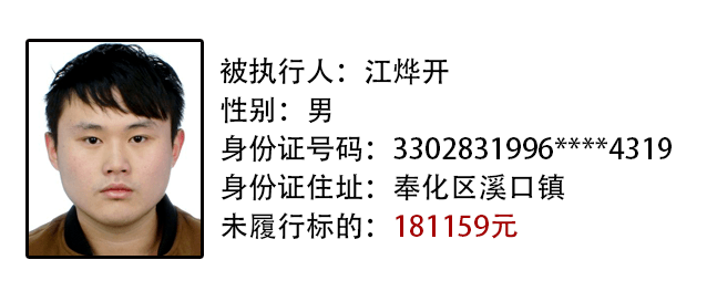 奉化新一批失信被执行人名单曝光