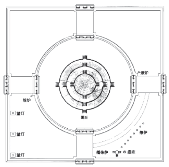 京华物语丨天坛祈年殿北京曾经的最高建筑