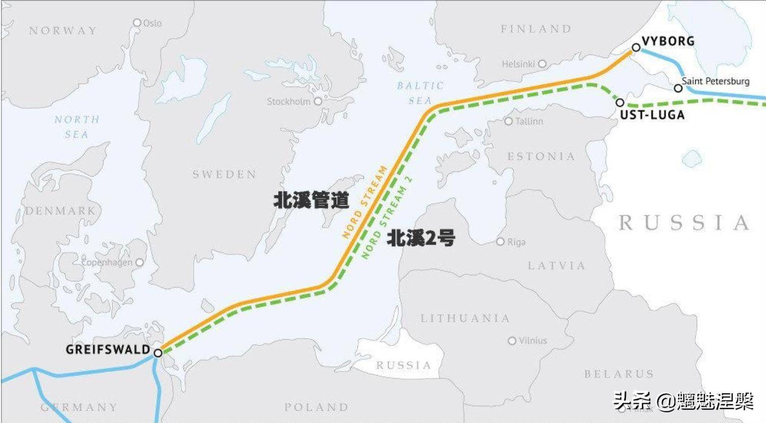 美国制裁俄罗斯北溪二号天然气项目,这是最有军事才能