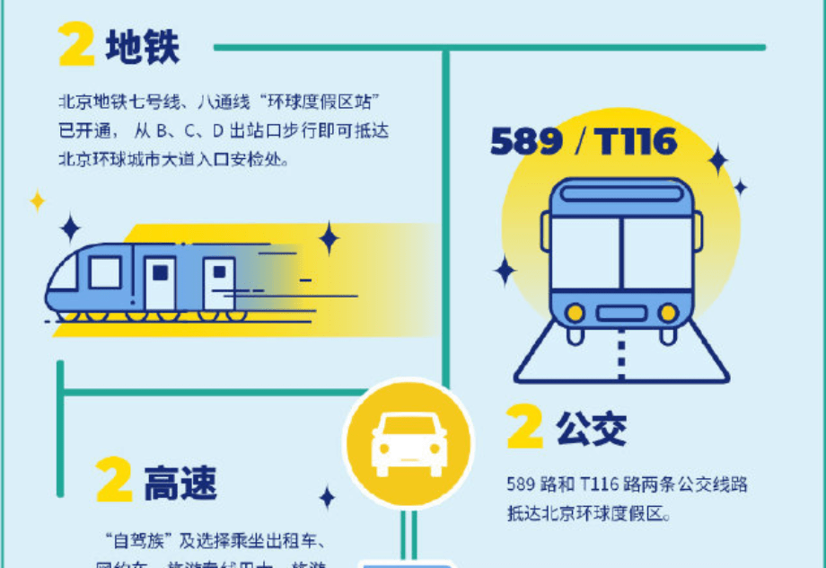 影城|北京环球度假区游园攻略（收藏版），记者已亲测！