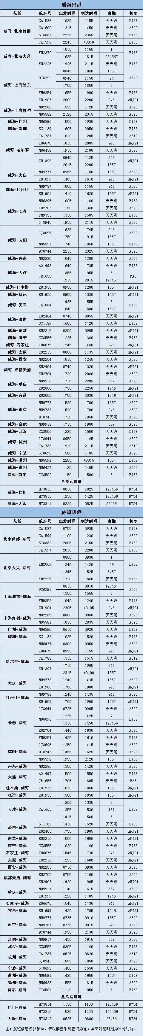 威海63佳木斯63抚远_航班