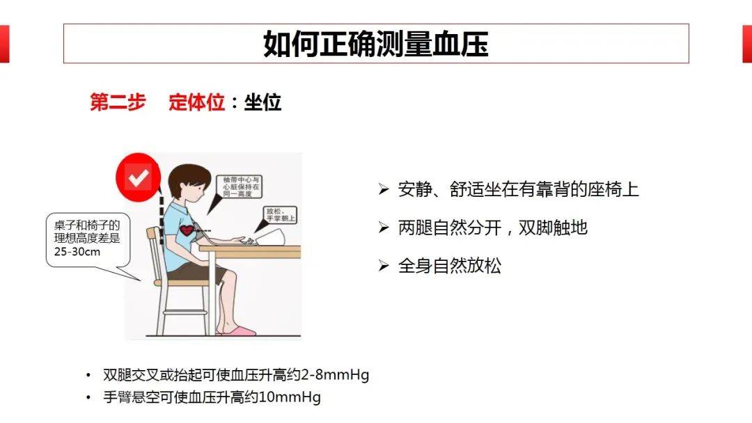 ppt资源高血压患者的血压测量