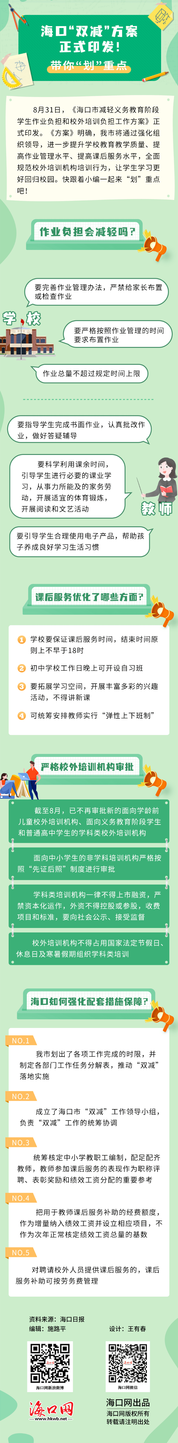 双减后新学期52课后服务来啦